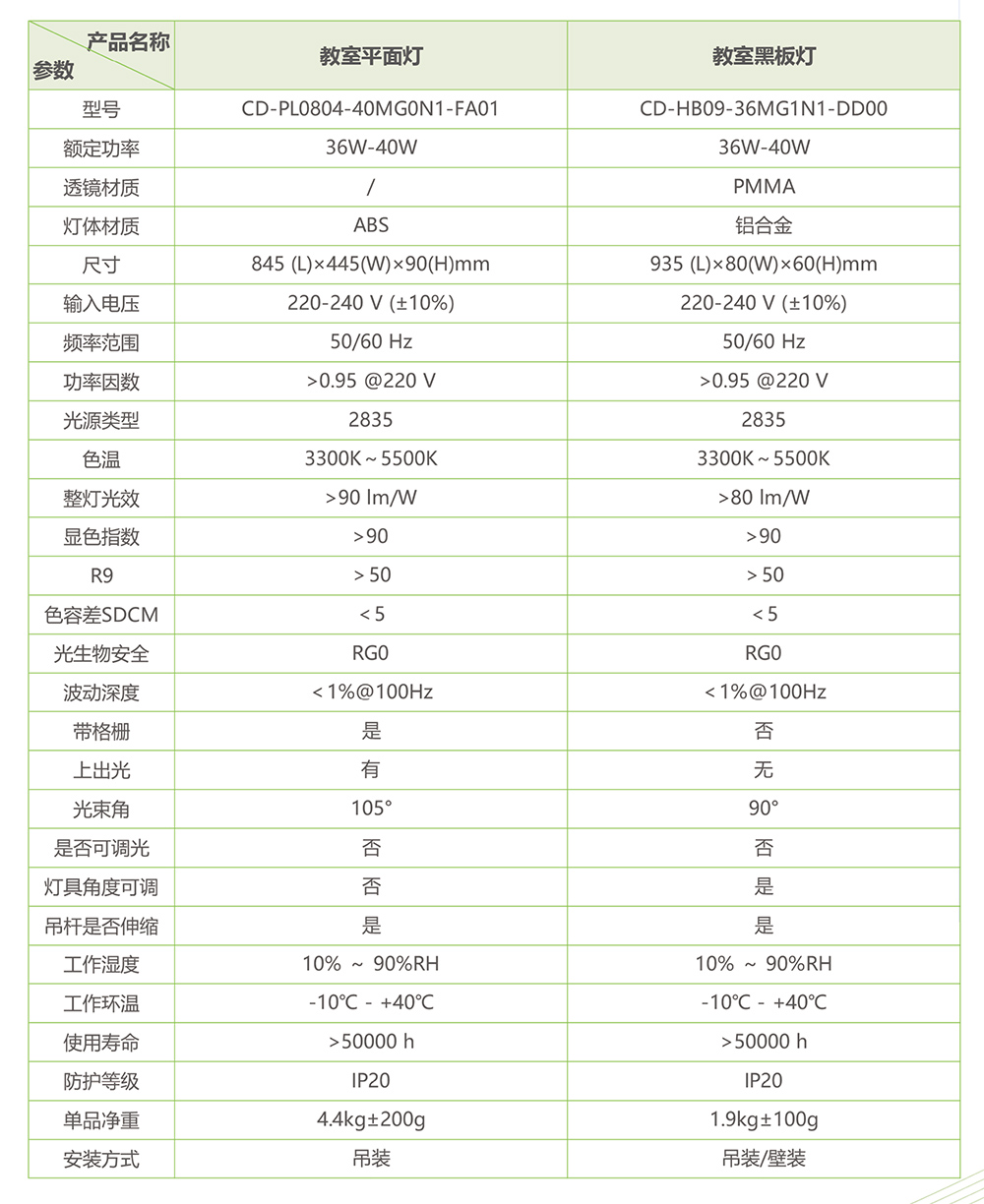 613ec46d91374.jpg 8-星冉系列-健康照明-2.jpg