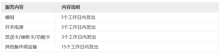 616d138d66aa6.jpg 04希達中文06-服務-服務支持_08.jpg